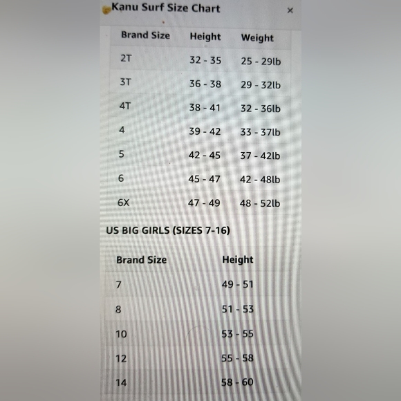 NWT KANU GIRLS UPF 50+  BEACH SPORT HALTER TANKINI 2 PIECE SUIT - Picture 5 of 7